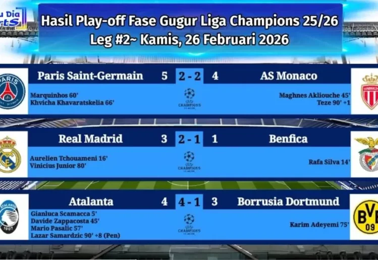 Hasil dan Analisis Final Liga Champions 2026 Taktik, Statistik, dan Momen Penentu Kemenangan